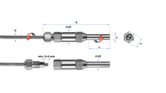 Filetage intérieur pivotant vissé