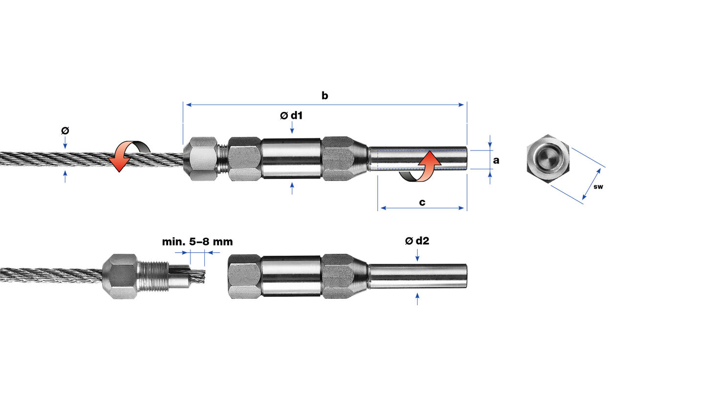 Filetage intérieur pivotant vissé