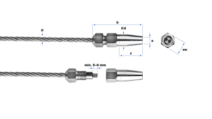 Filetage intérieur vissé pas à droite