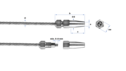 Filetage intérieur vissé pas à droite