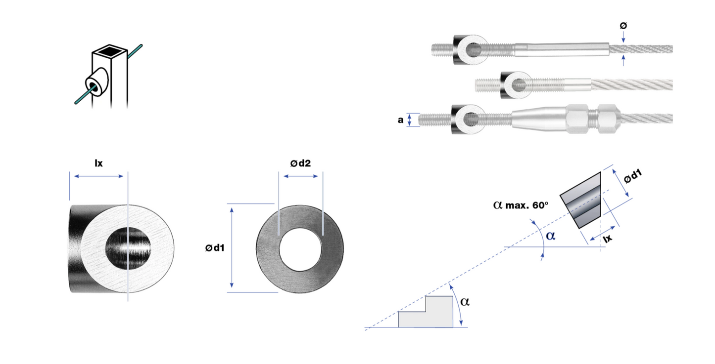 Embout façonné pour filetage extérieur
