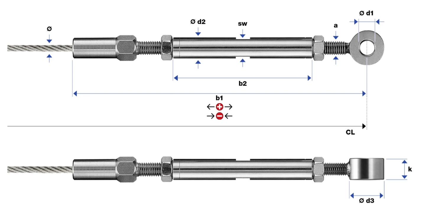 Douille de serrage avec œillet GreenGuide