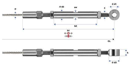 Douille de serrage avec œillet GreenGuide