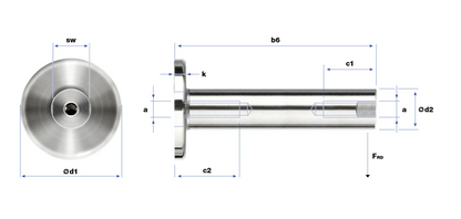Entretoise GreenGuide avec filetage intérieur