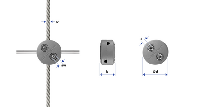 Serre câble à croix en plastique