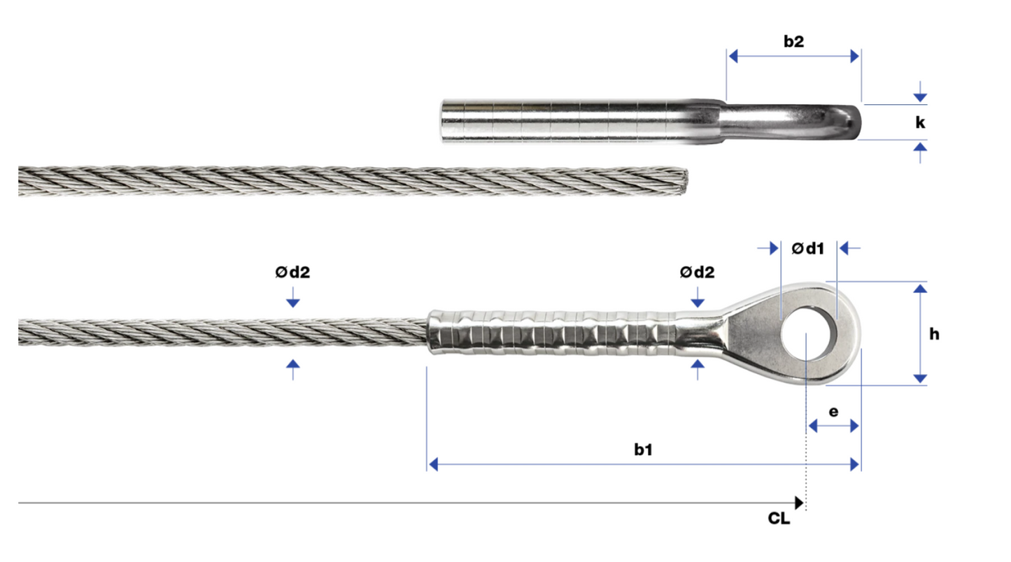 Oeillet à sertir sois-même